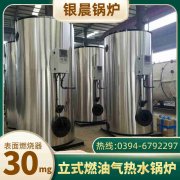 WNS8-1.25-QY环保蒸汽锅炉星空体育（中国）官网-xing kong sports
