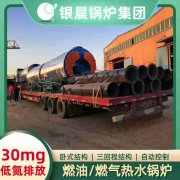 WNS3-1.25-QY环保蒸汽锅炉星空体育（中国）官网-xing kong sports
