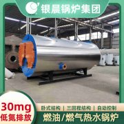 1吨蒸汽锅炉河南银晨锅炉集团
